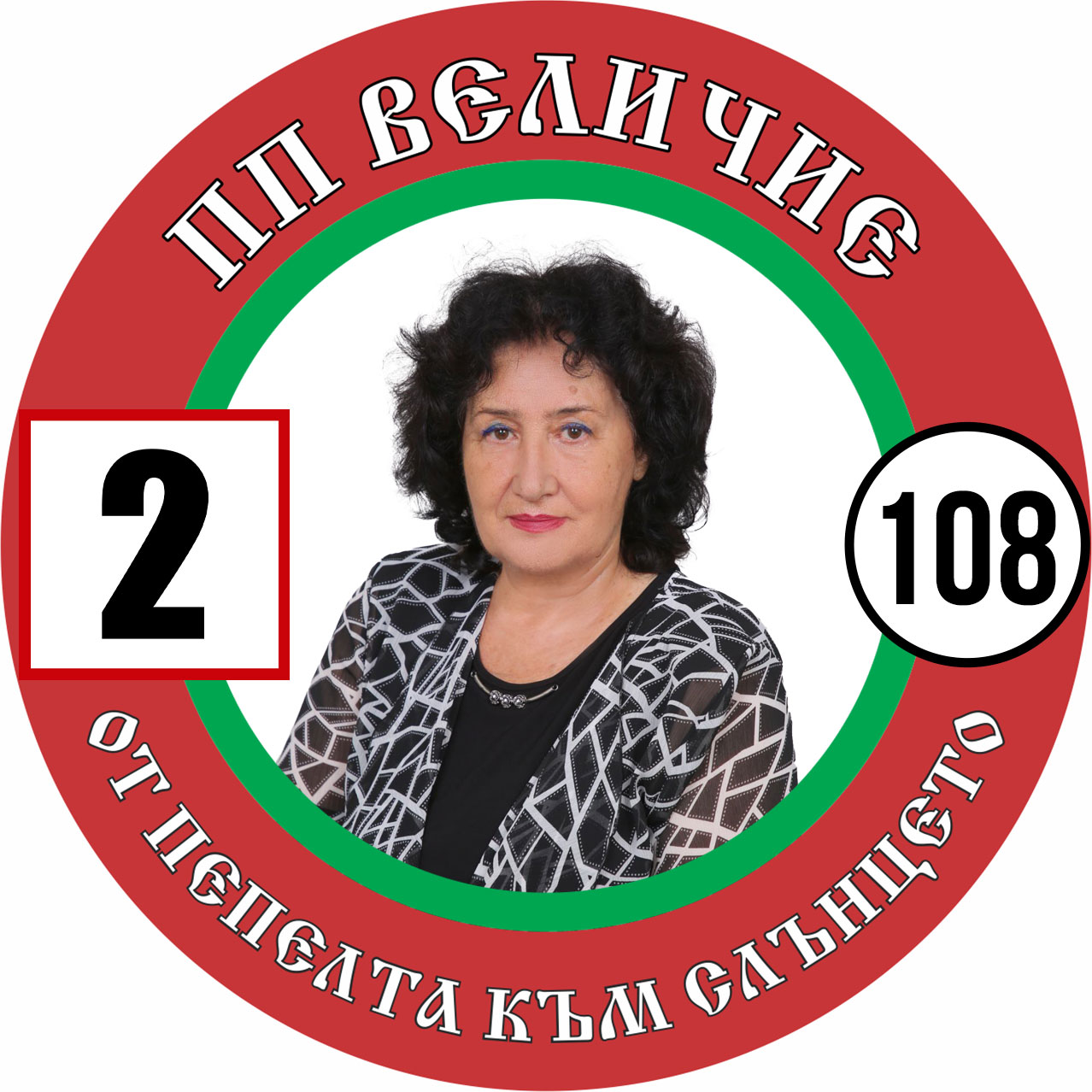 София Атанасова Банкина