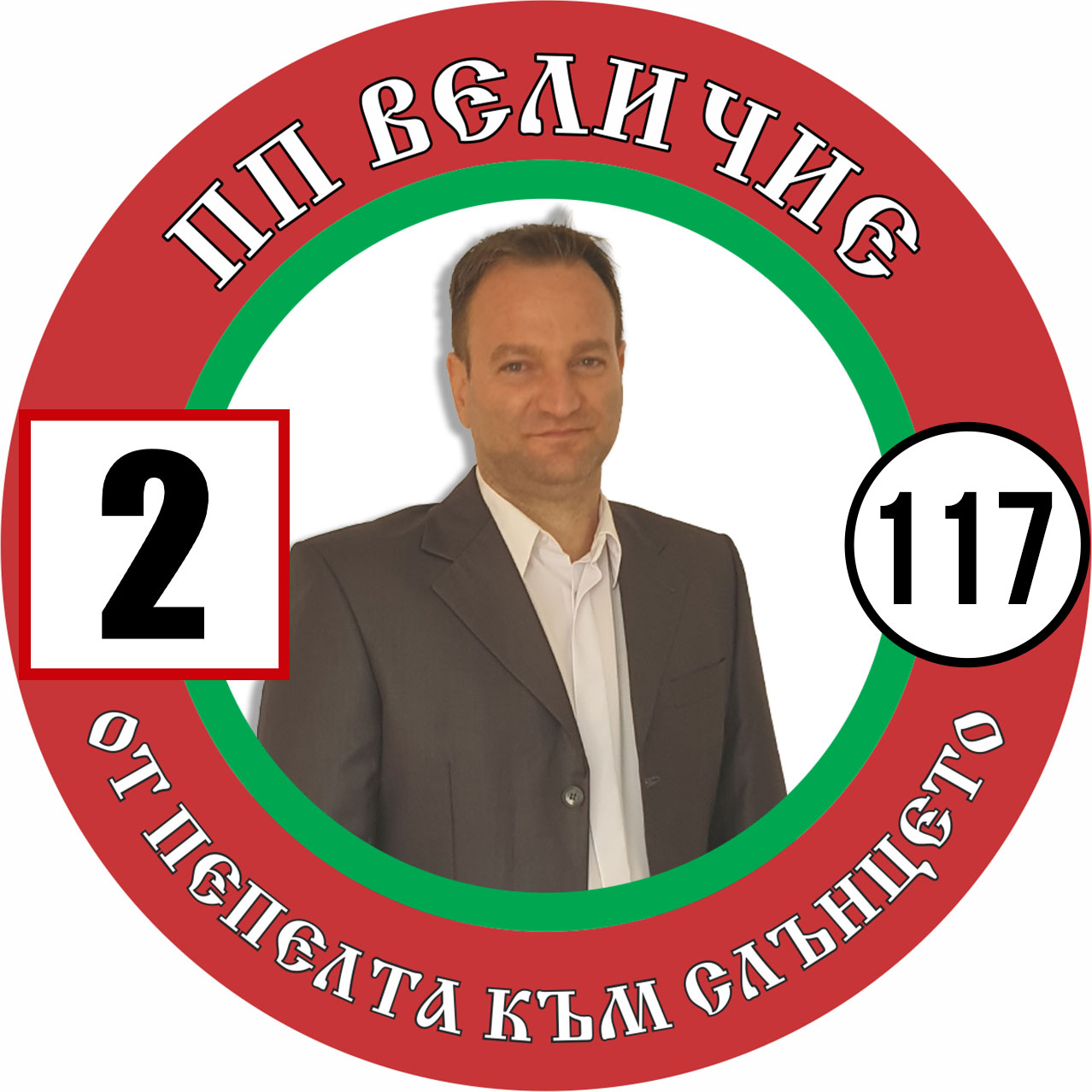 инж. Атанас Христов Терзиев