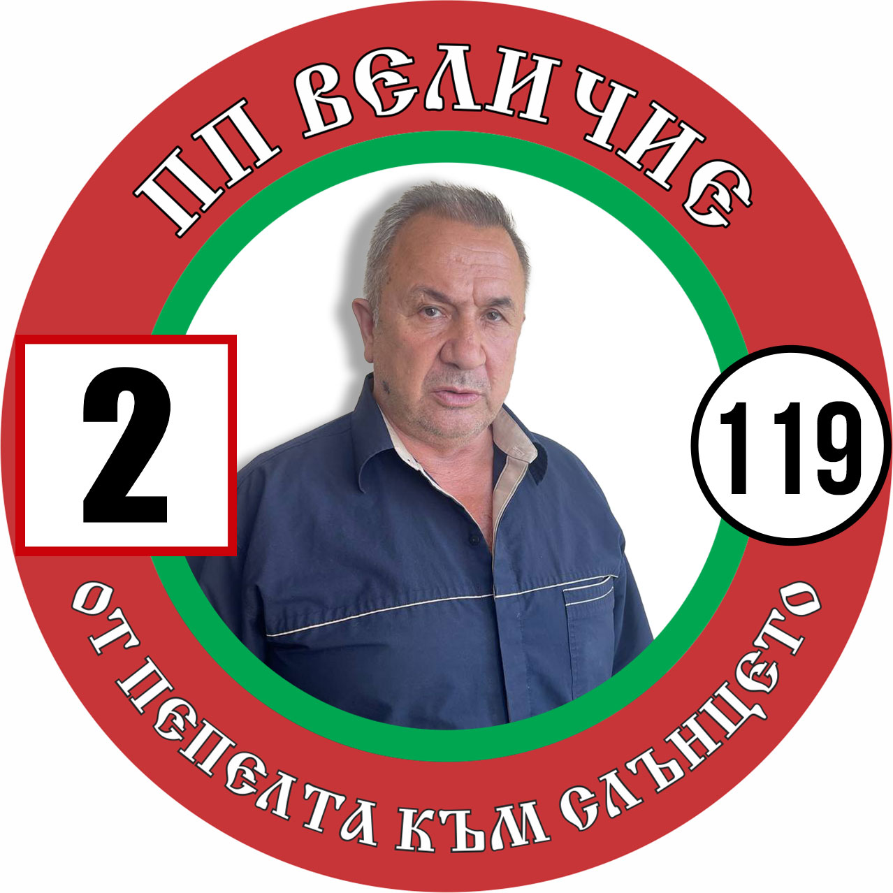 Стефан Димитров Попов