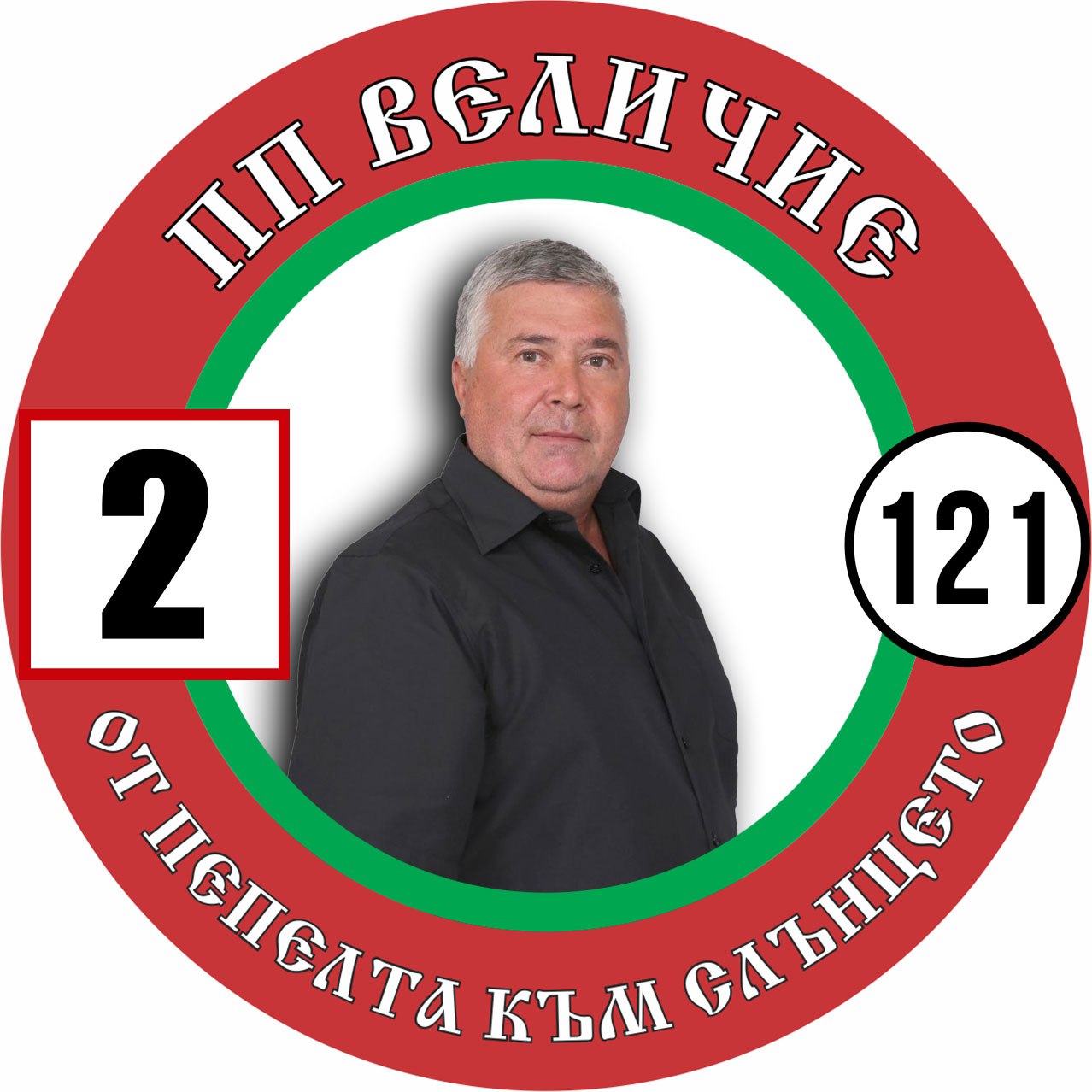 Спас Тодоров Бояджиев
